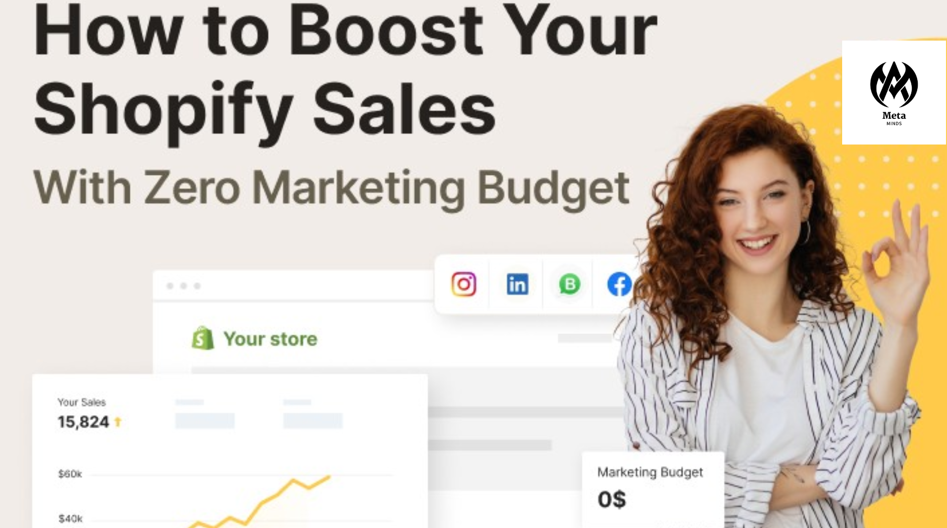How to Increase Sales on Shopify Using Email Marketing?